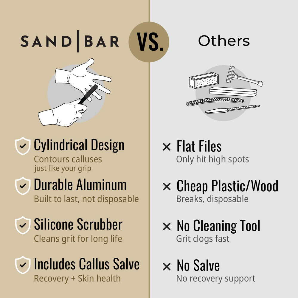 SandBar cross-training setup demonstrates versatile callus maintenance