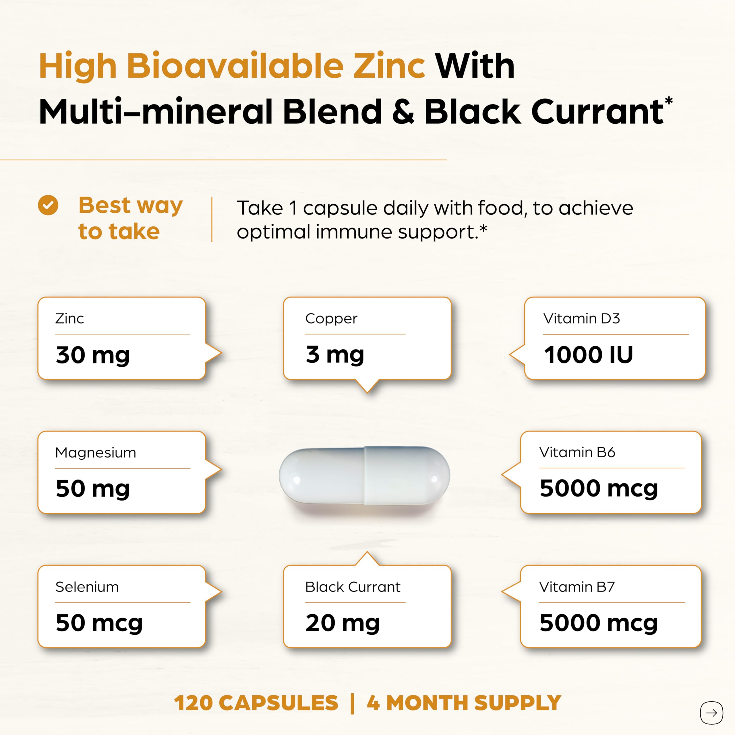 SandhuHerbals immune support minerals and vitamins in a capsule