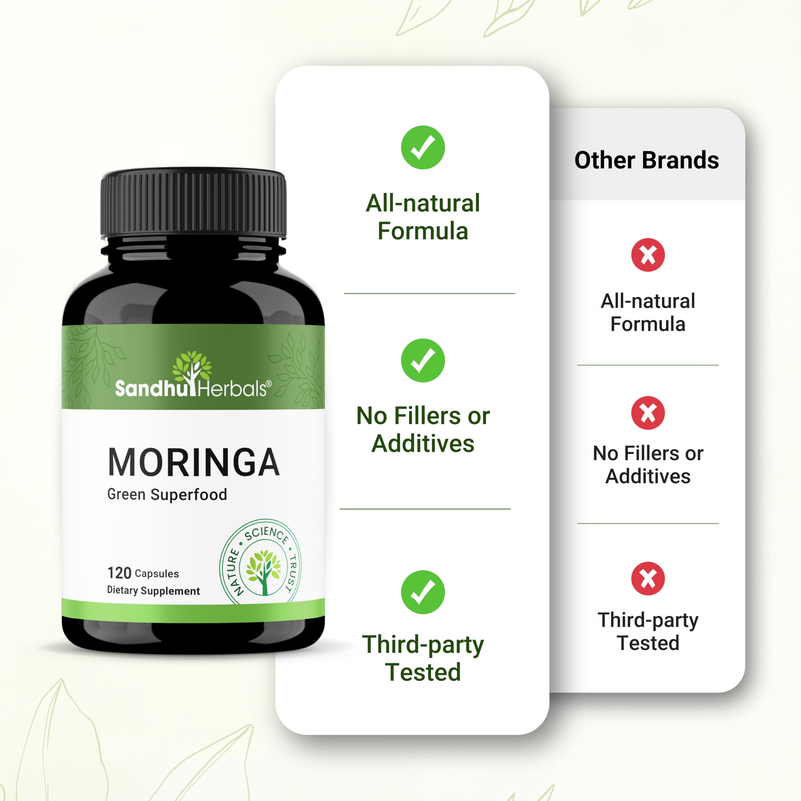 Sandhu Herbals Moringa nutrition facts panel shows minerals.