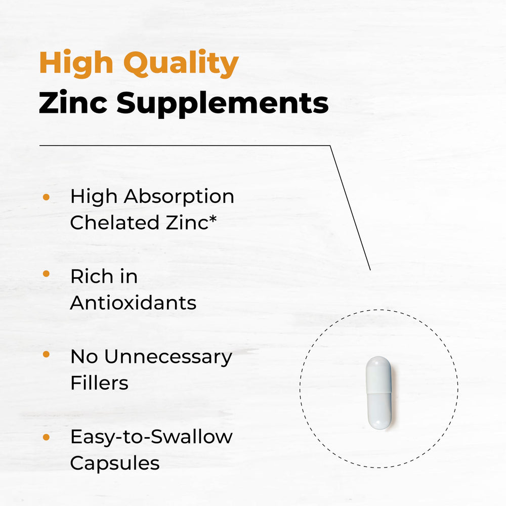 Ingredient blend with zinc monomethionine chelate and natural components.