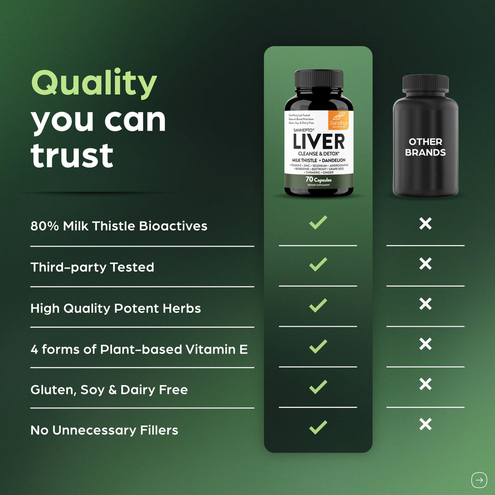 Berberine in Sandhu's Liver Cleanse offers antioxidant-inspired support.