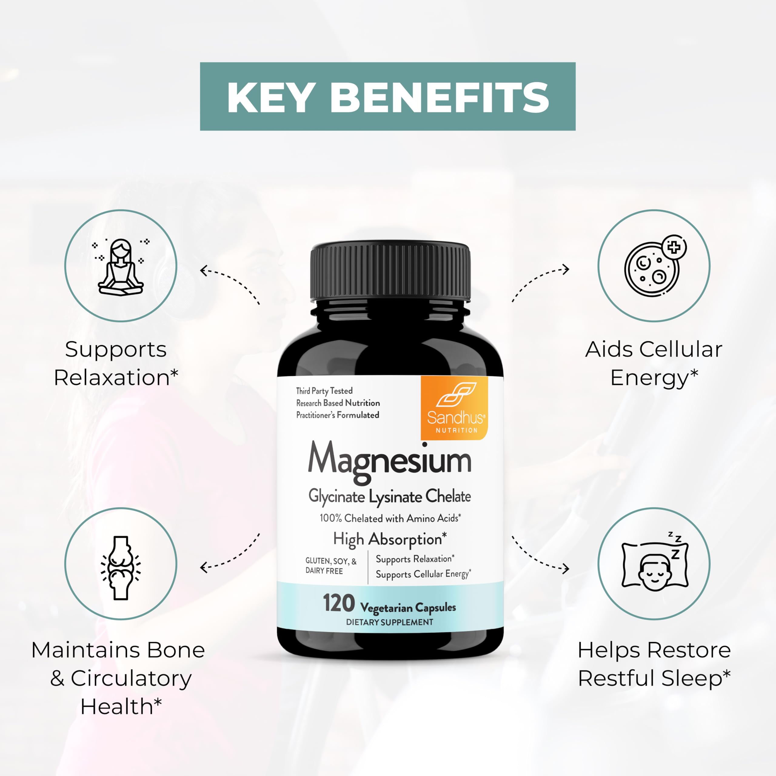 Packaging highlights gluten-free, dairy-free attributes for Sandhu's Magnesium Glycinate Lysinate.