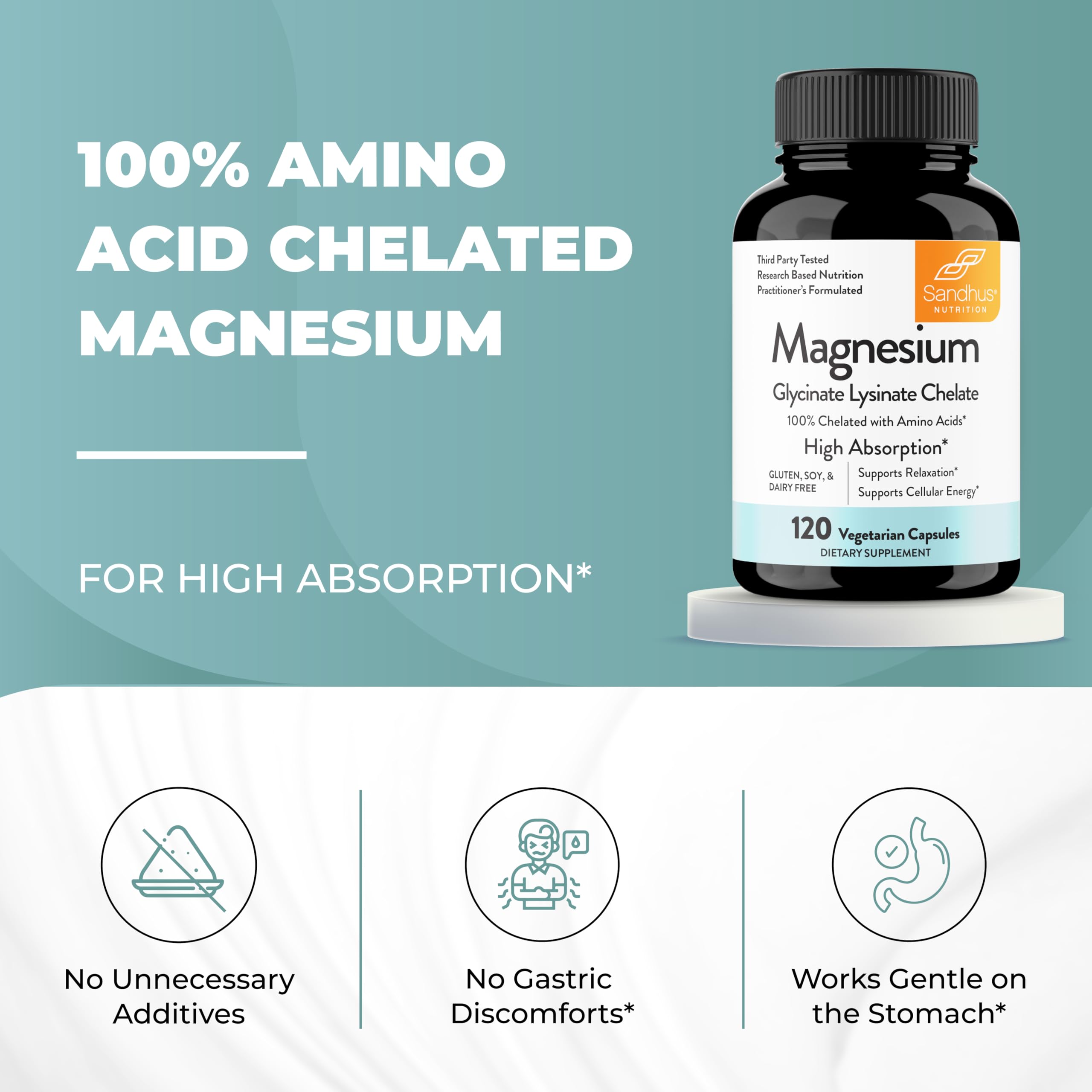 NSF-certified facility icon alongside Sandhu's Magnesium Glycinate Lysinate branding.