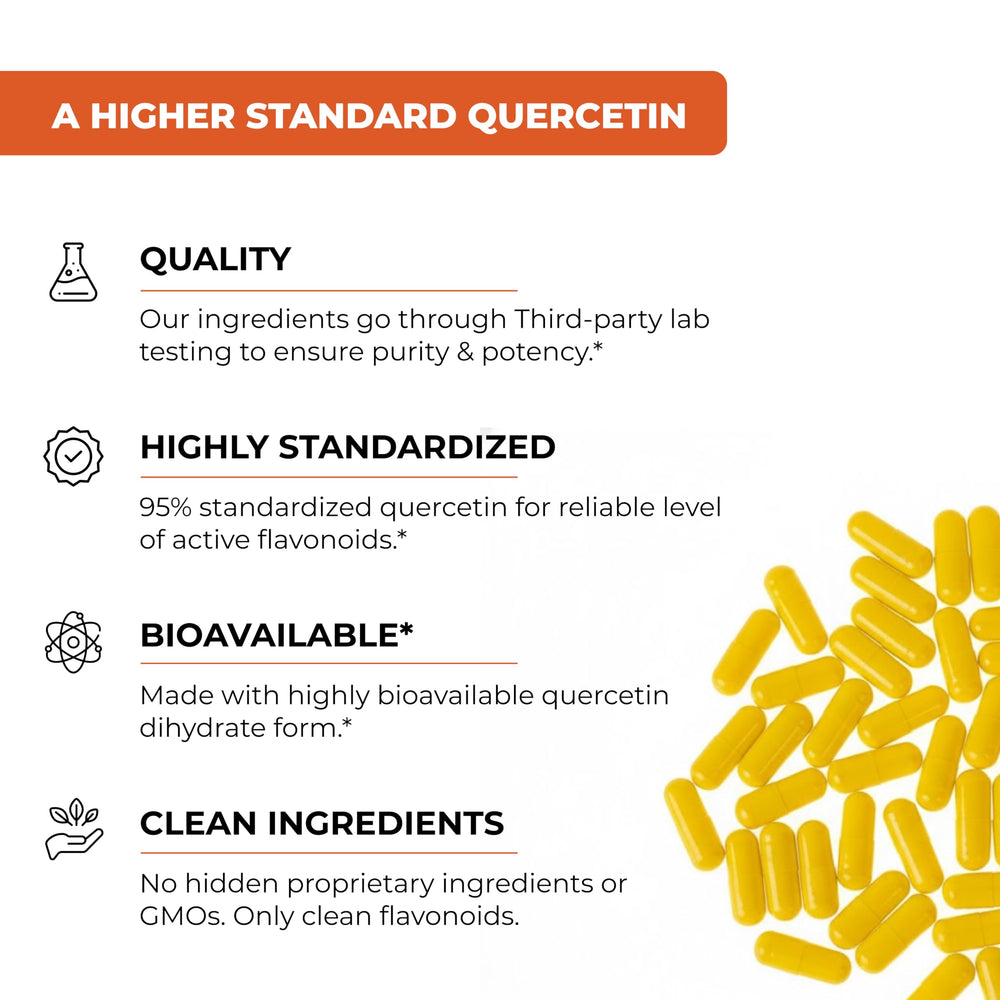 Sandhu's Quercetin bottle label shows lab-tested purity and potency.