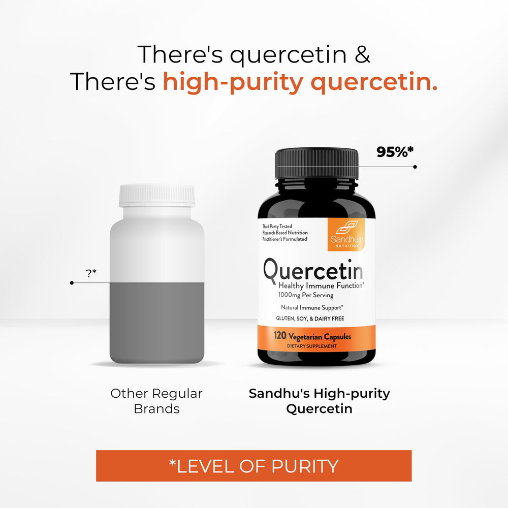 Sandhu's Quercetin third-party labs verify purity and potency.