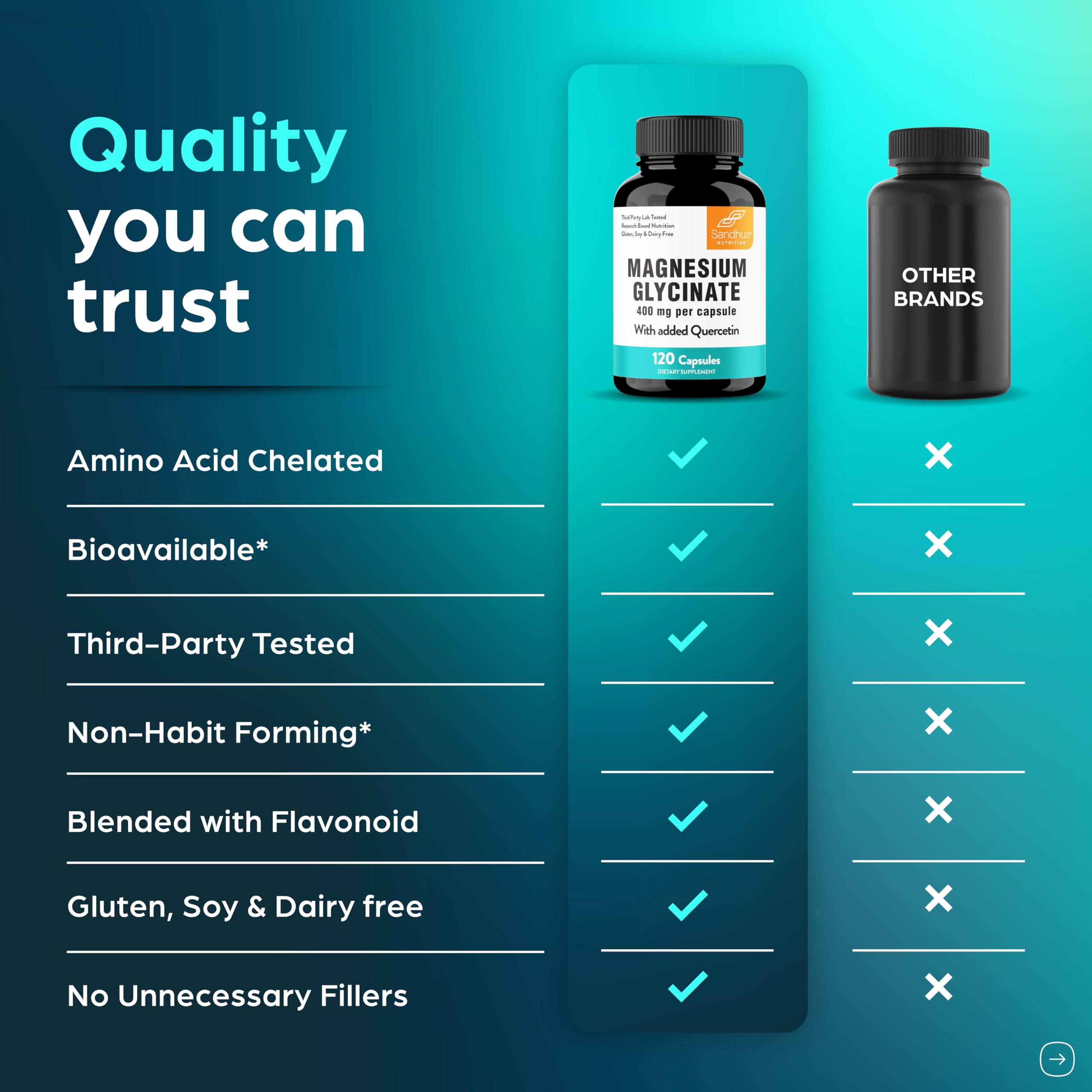 Third-party tested for purity and potency in the magnesium glycinate formula.