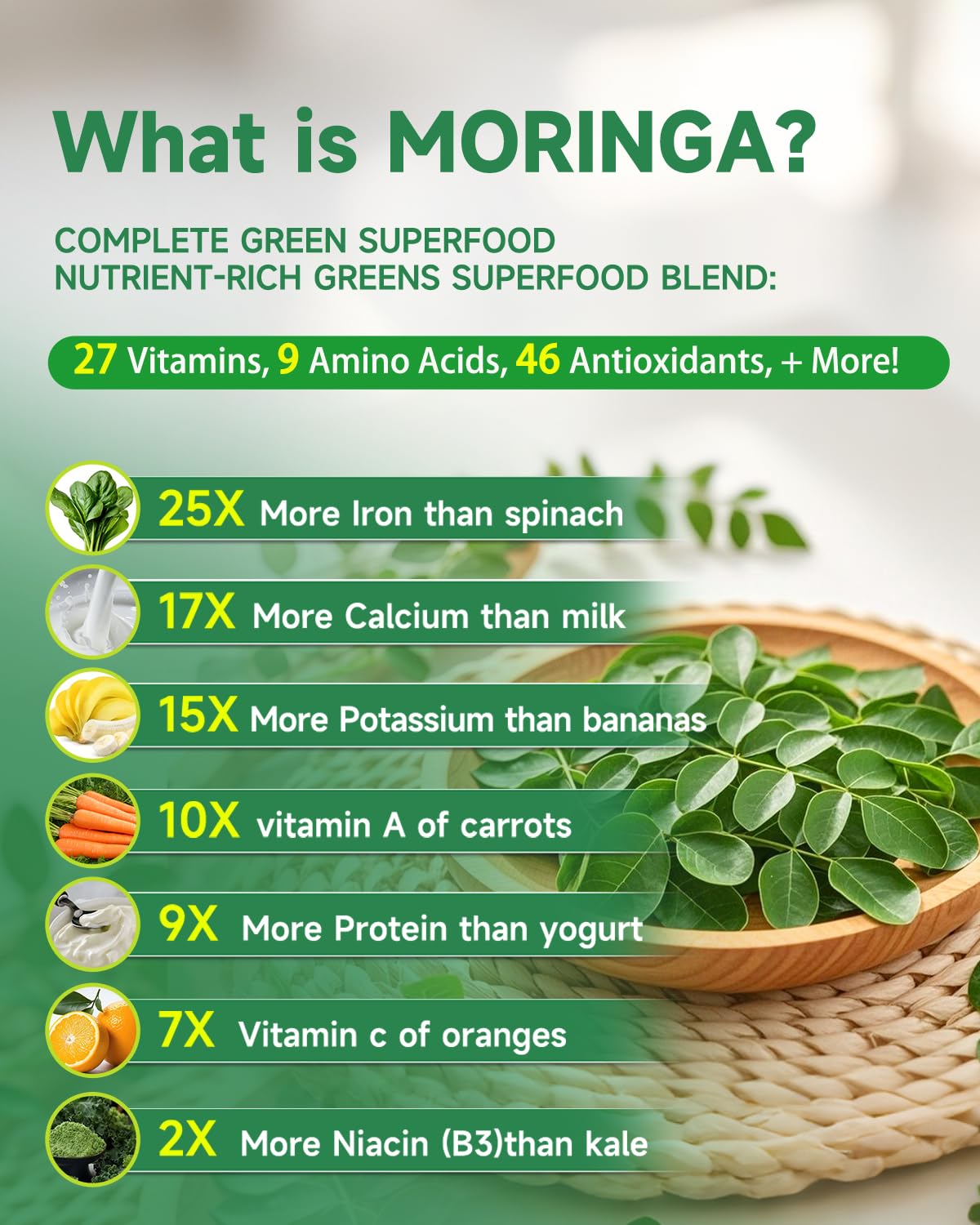 SANSICE Moringa Leaf Extract liquid drops in amber bottle support daily vitality.