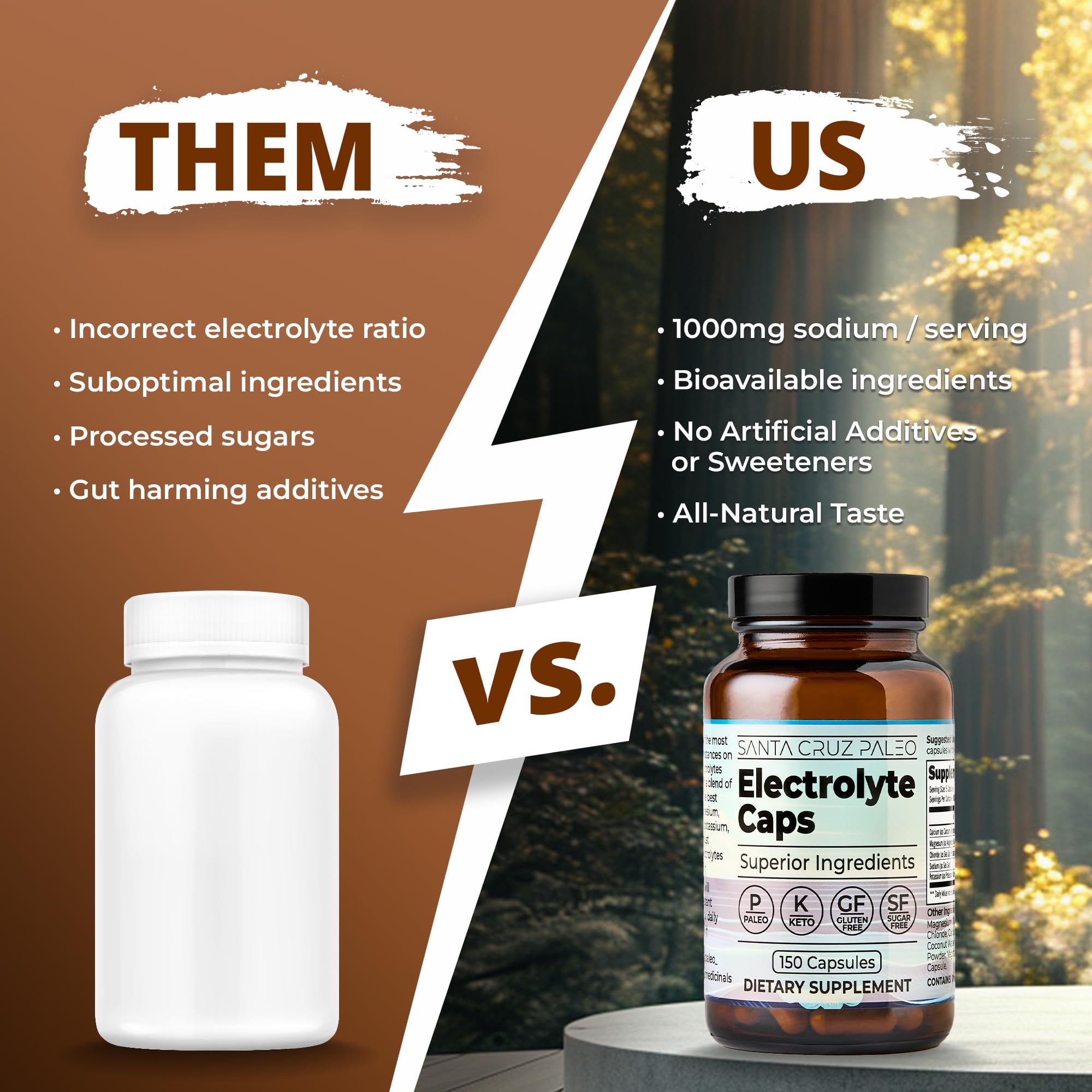 Santa Cruz Paleo electrolytes capsules ideal-active-day use during workouts.