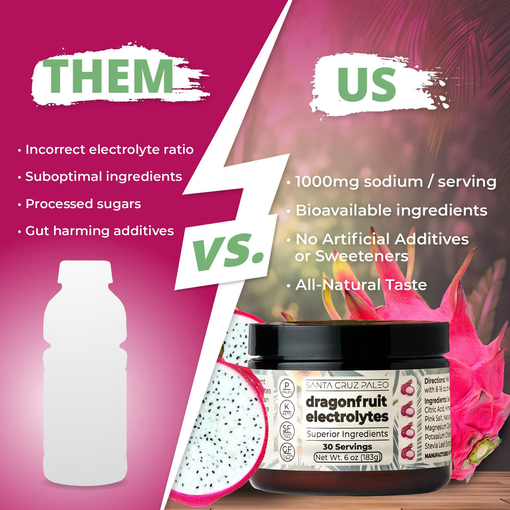 Mineral blend of Himalayan pink salt highlighted in Santa Cruz Paleo formula.