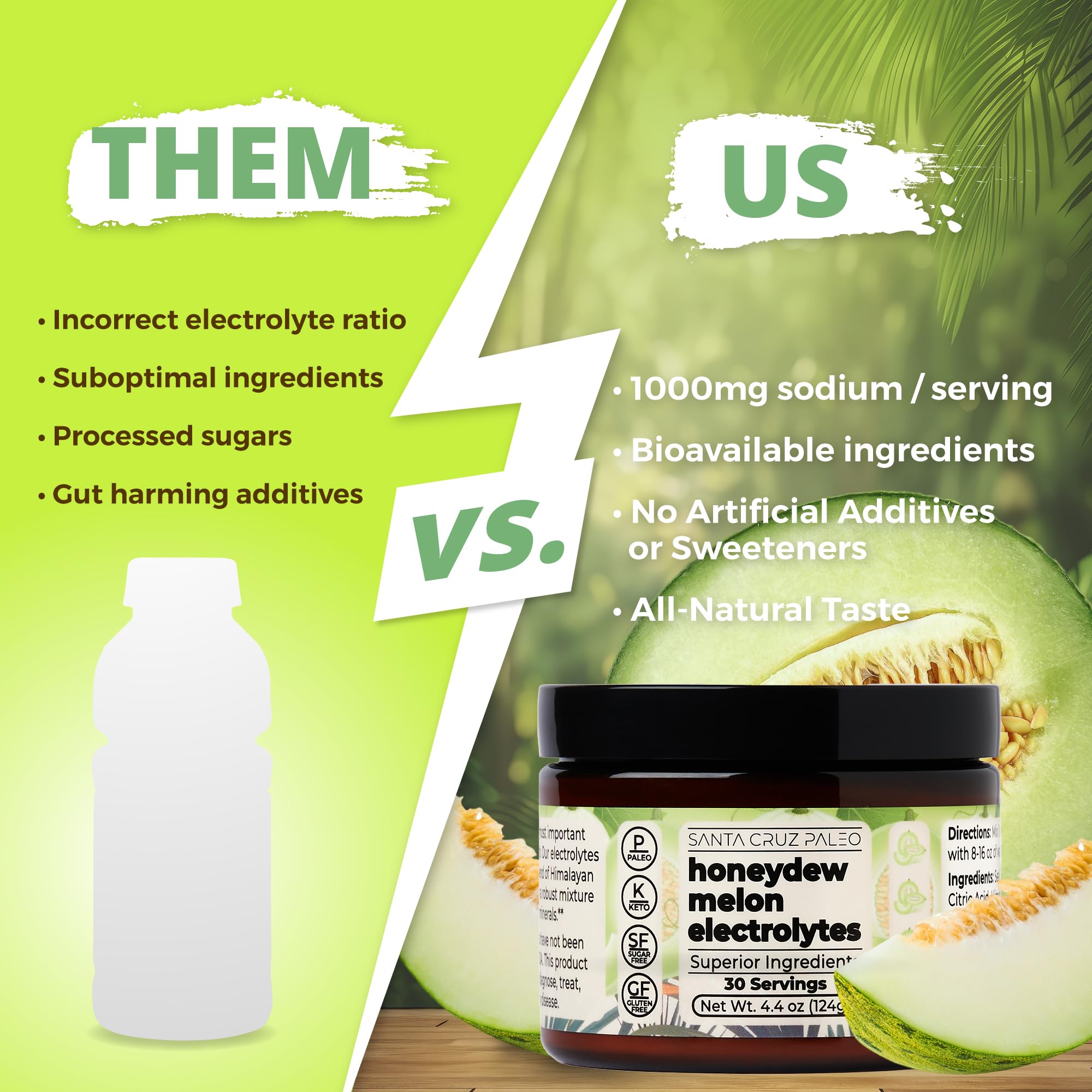Dissolving Santa Cruz Paleo Electrolyte Powder honeydew in water for refreshment