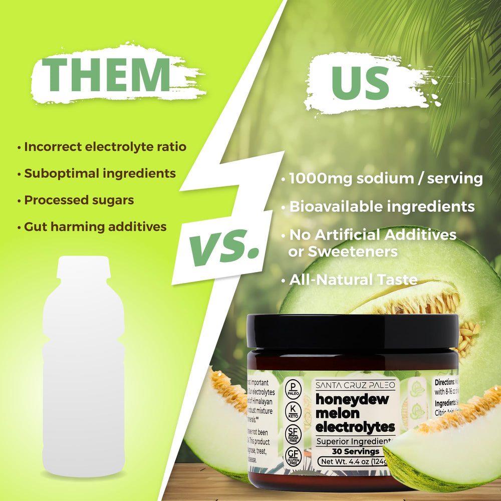 Dissolving Santa Cruz Paleo Electrolyte Powder honeydew in water for refreshment