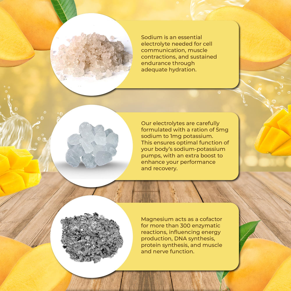 Santa Cruz Paleo Electrolyte Powder Mango dissolving in water for refreshing hydration.