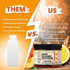 Santa Cruz Paleo electrolyte peach lemonade glass half-filled after mixing for refreshment