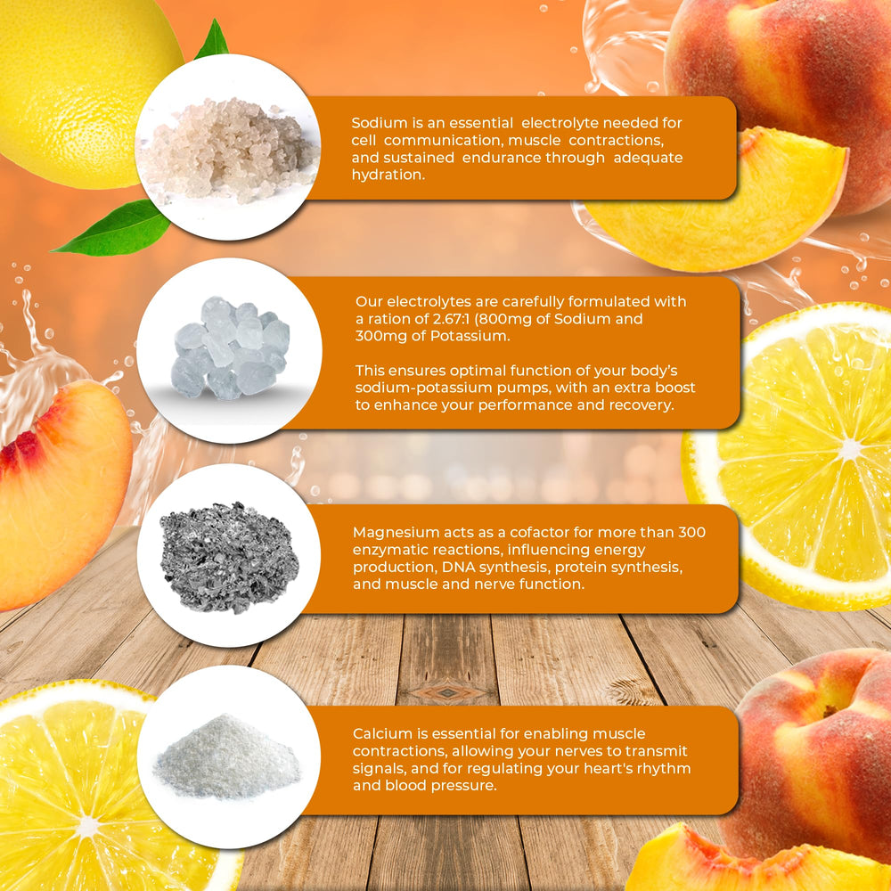 Santa Cruz Paleo electrolyte peach lemonade scoop beside powder for quick mixing