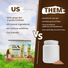 Santa Cruz Paleo whey chocolate shake glass showcasing smooth, chocolate protein blend.