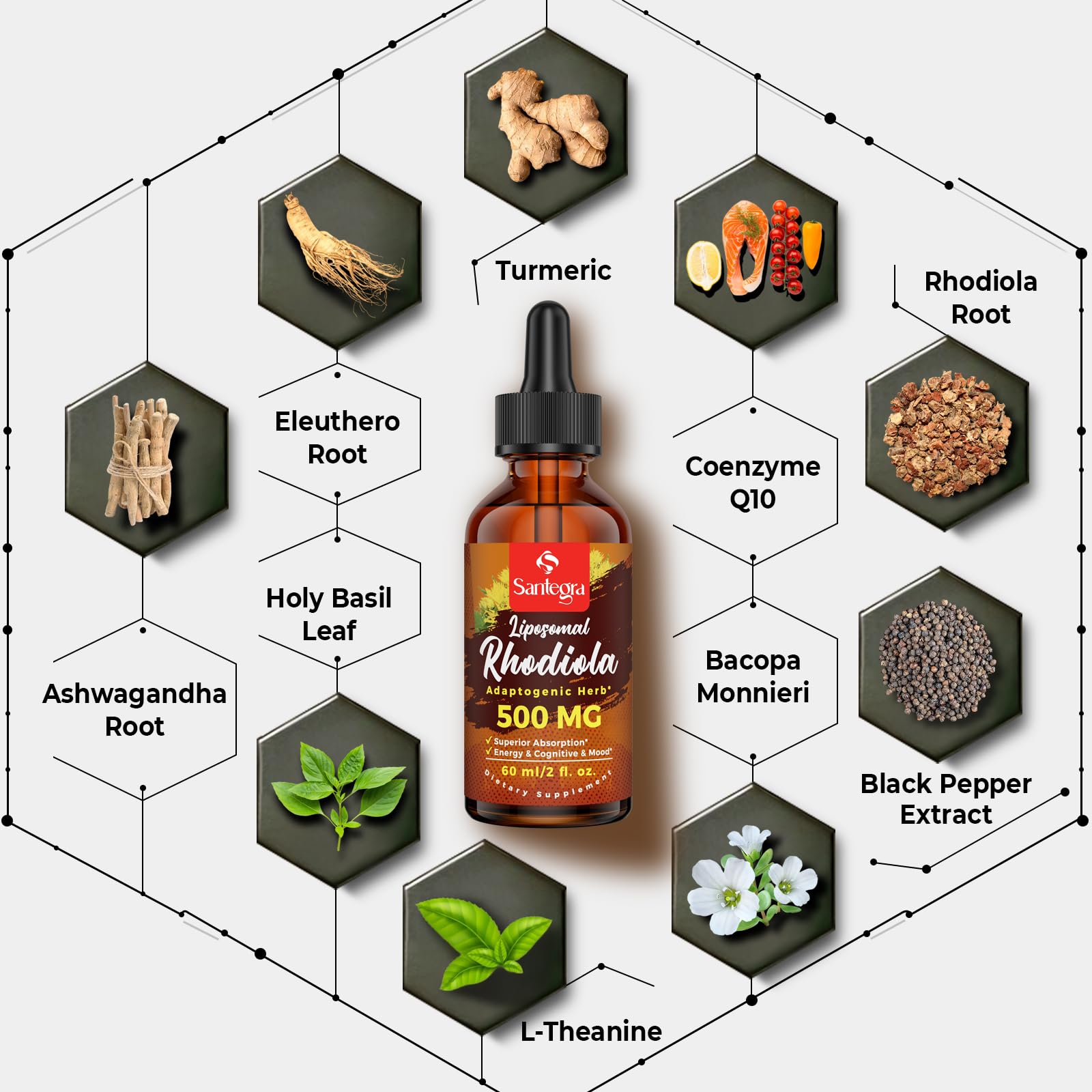 Santegra liquid tincture demonstrates liposome technology for enhanced absorption.