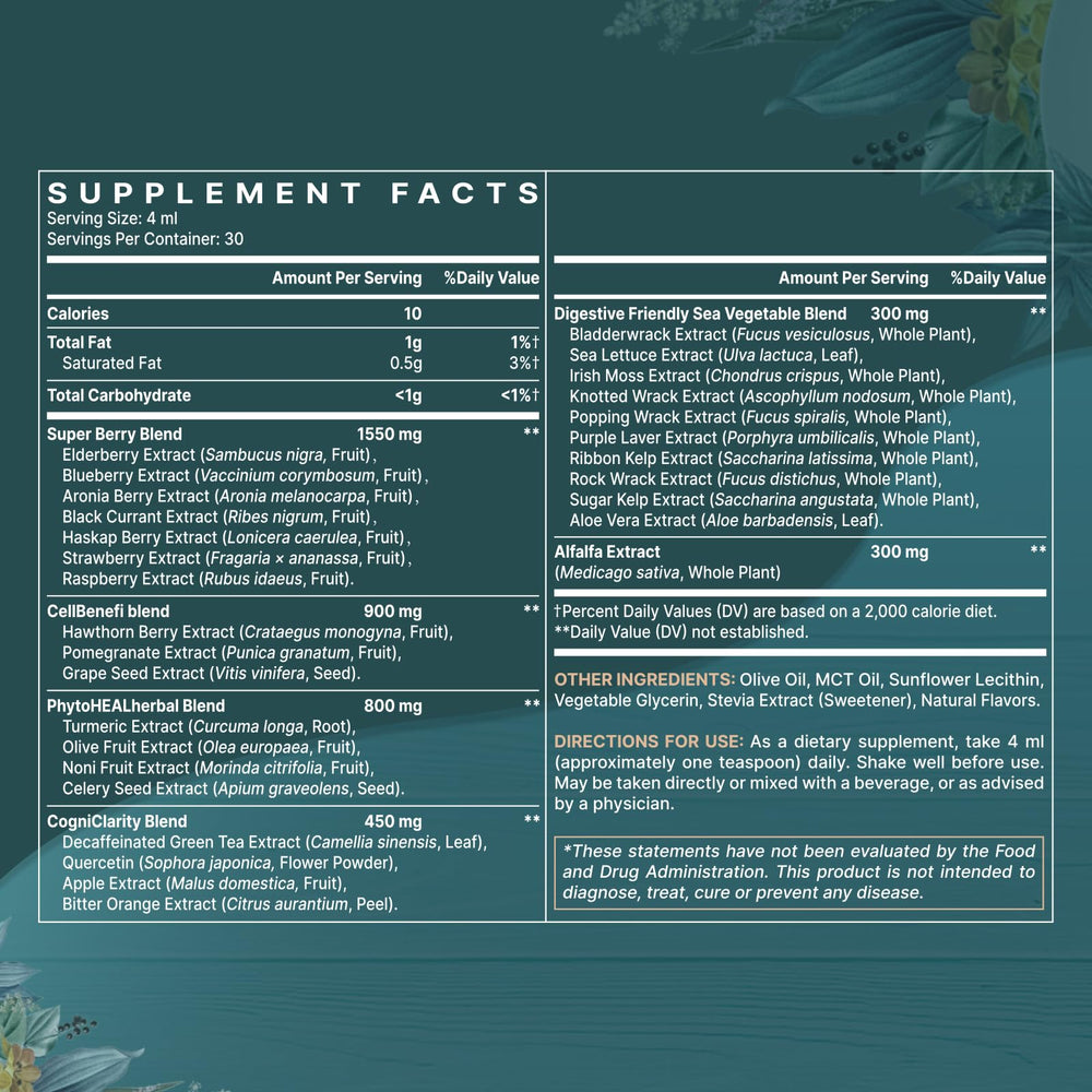 Santegra polyphenols drops poured into a glass for daily use.