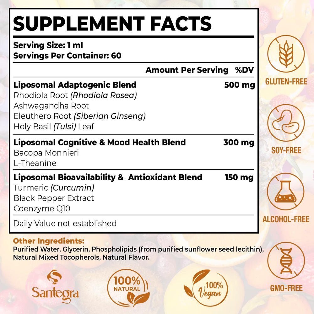 Santegra rhodiola-ashwagandha-dropper convenient liquid adaptogen for daily resilience.