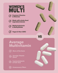 Organic greens blend in Sapling Women’s Multivitamin visual