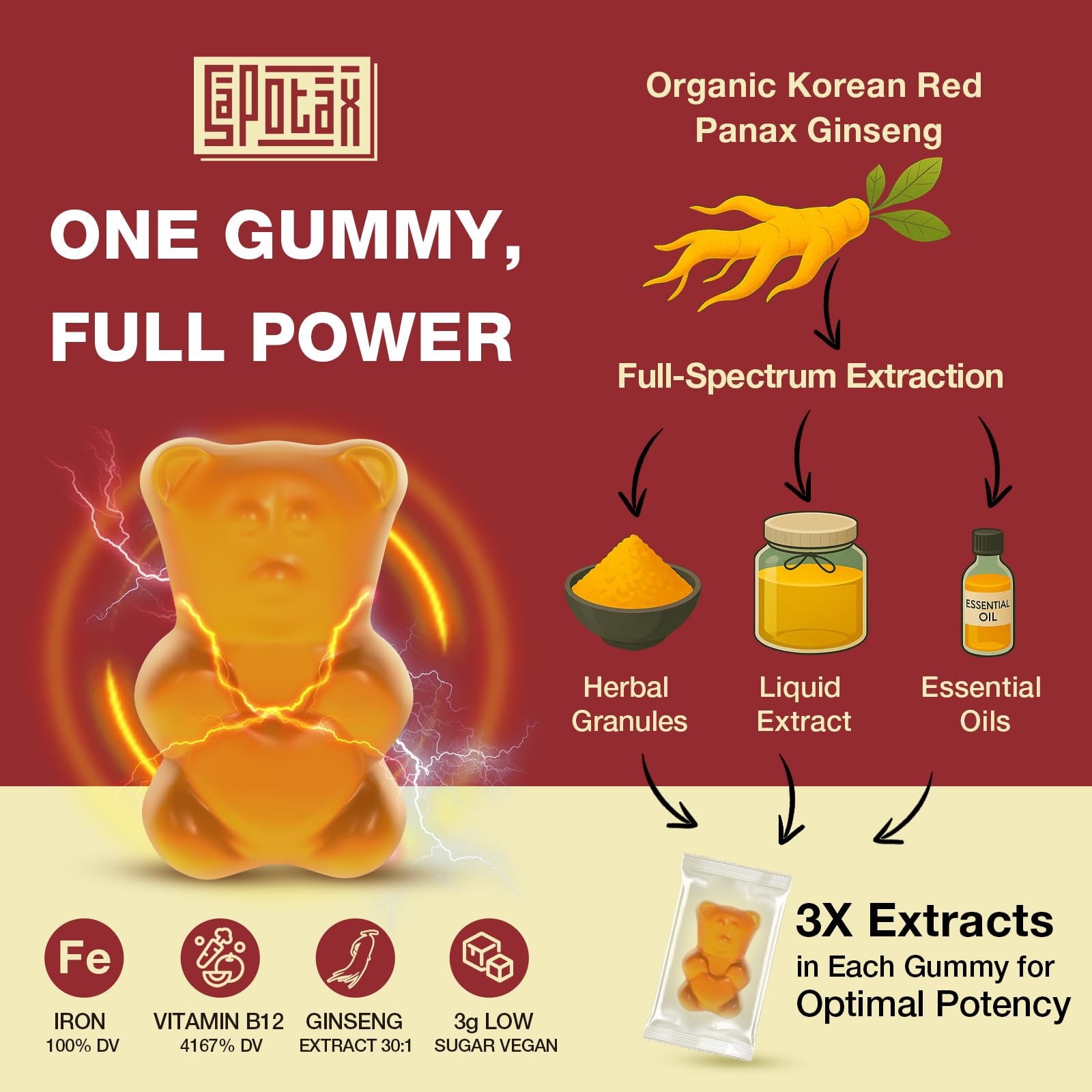 Sapotax gummies closeup highlighting chewy texture and natural flavor
