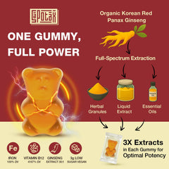 Sapotax gummies closeup highlighting chewy texture and natural flavor