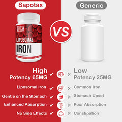 Sapotax Liposomal Iron packaging on shelf emphasizing reliable daily intake.