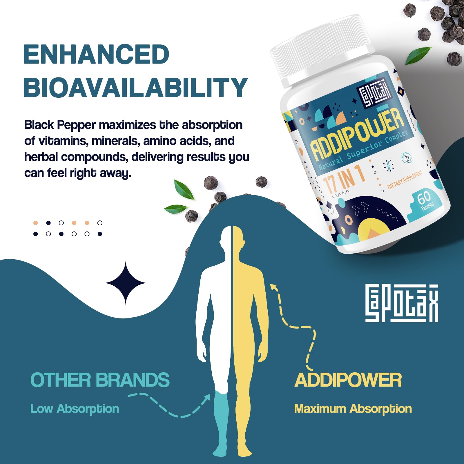 Sapotax packaging with nutrition icons for comprehensive daily nutrition.