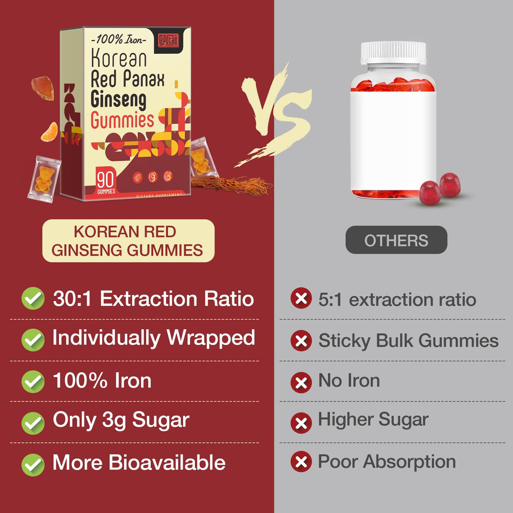 Sapotax vegan gummies emphasize plant-based ingredients and clean labeling
