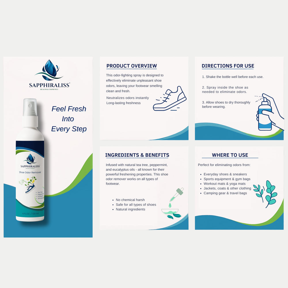 SAPPHIRALISS compact 4oz bottle for travel use
