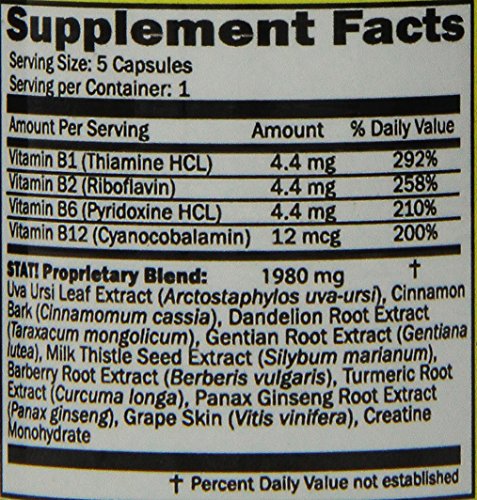 Sarken Stat Flush capsules poured for quick toxin support during a busy day.