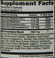 Sarken Stat Flush capsules poured for quick toxin support during a busy day.