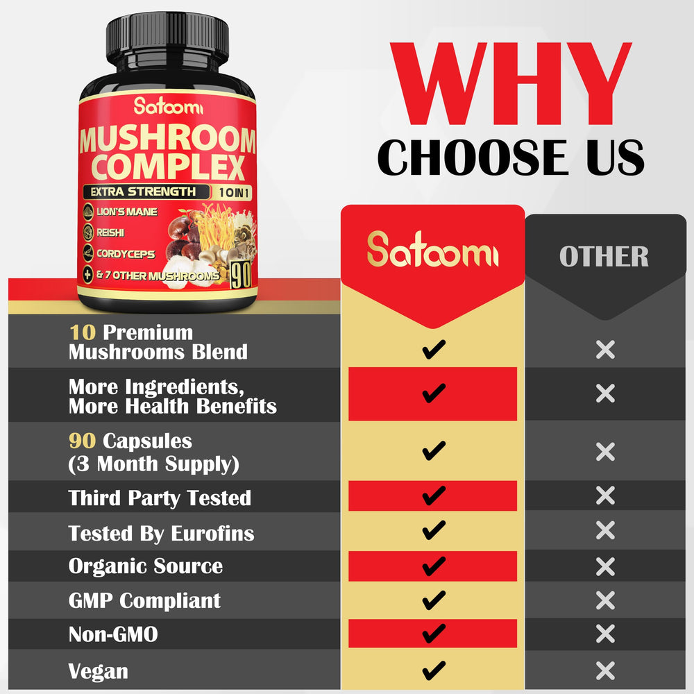 Satoomi capsules close-up showing easy daily dosing.