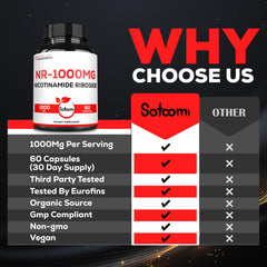 Open bottle of Satoomi NAD NR, easy-to-swallow capsules you can take daily.