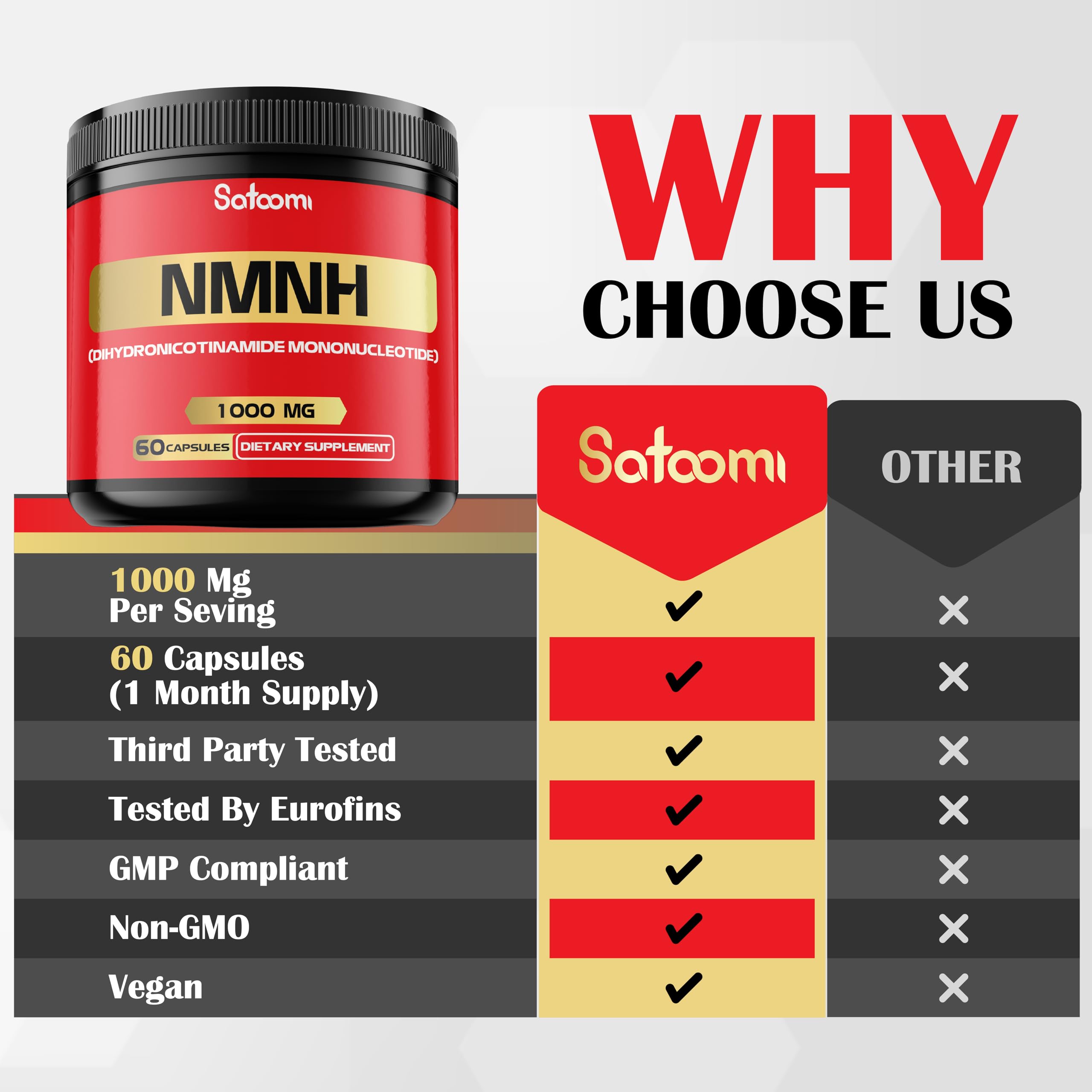 Two capsules daily reminder image shows straightforward, consistent intake.