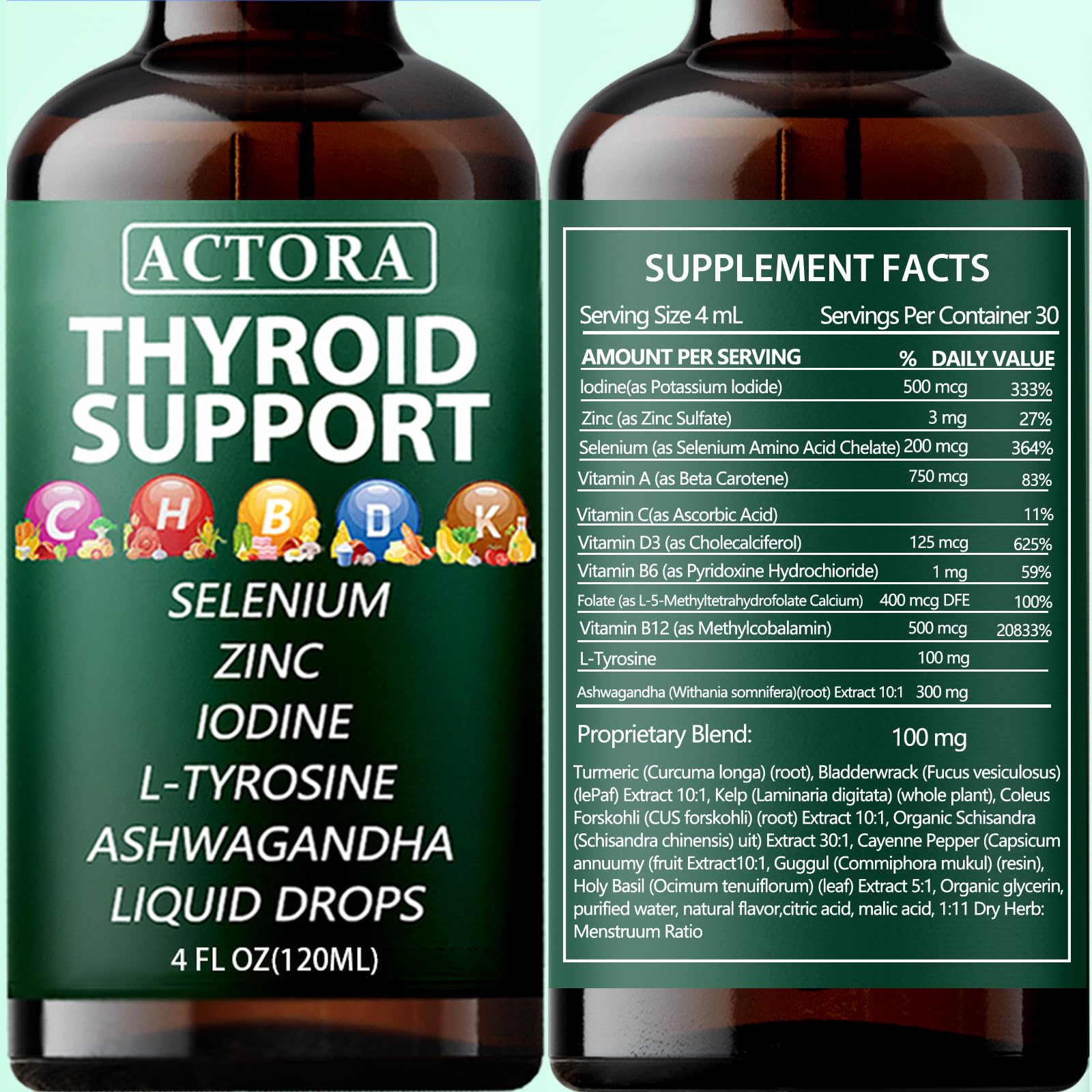 Savari Actora bottle label highlights iodine and Ashwagandha