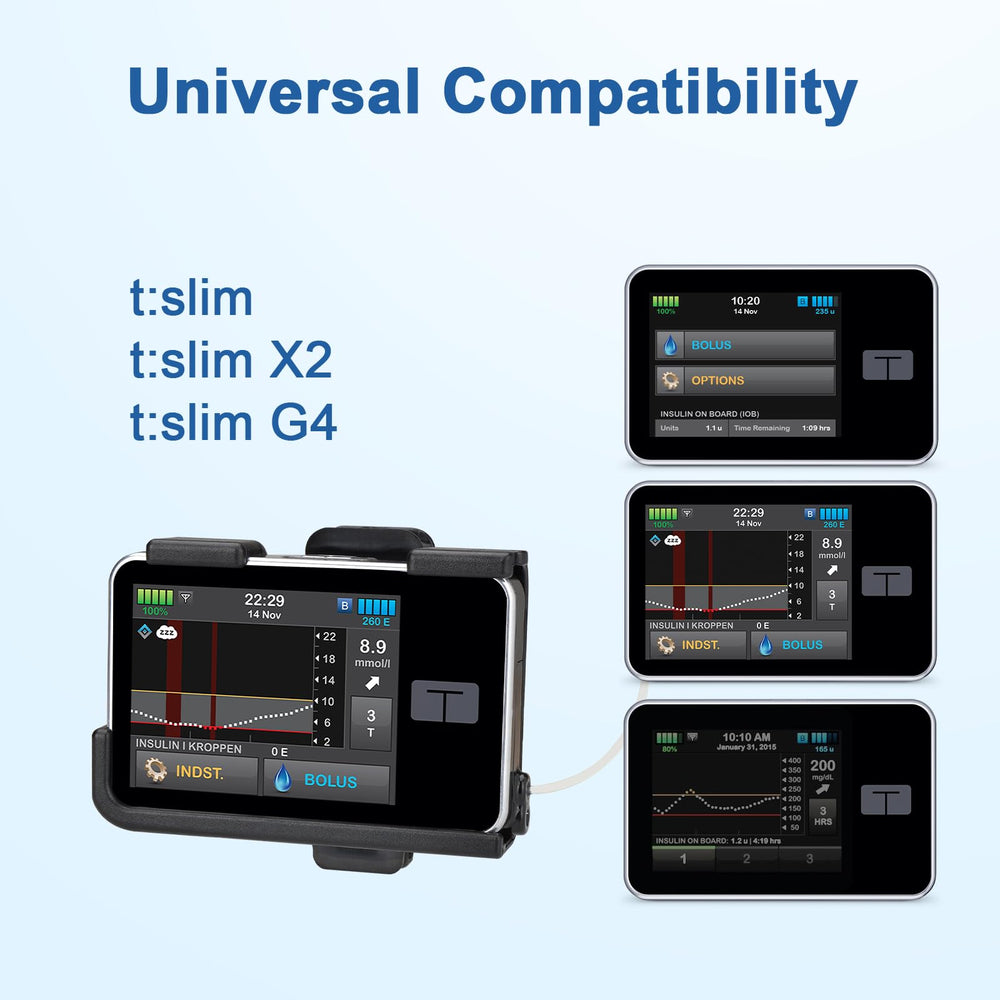SavvyBloom Tandem tslim X2 case clipped on belt for hands-free wear.
