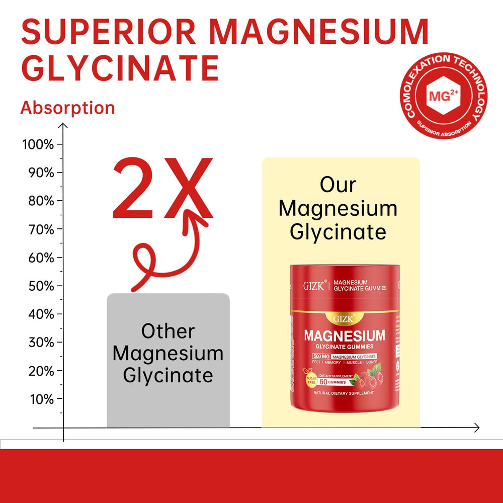 SAYIDON sugar-free ingredients panel highlights maltitol and pectin for gelatin-free snacking.