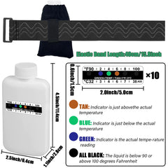 Sazoemao temperature strip shows color change by temperature for easy readings.