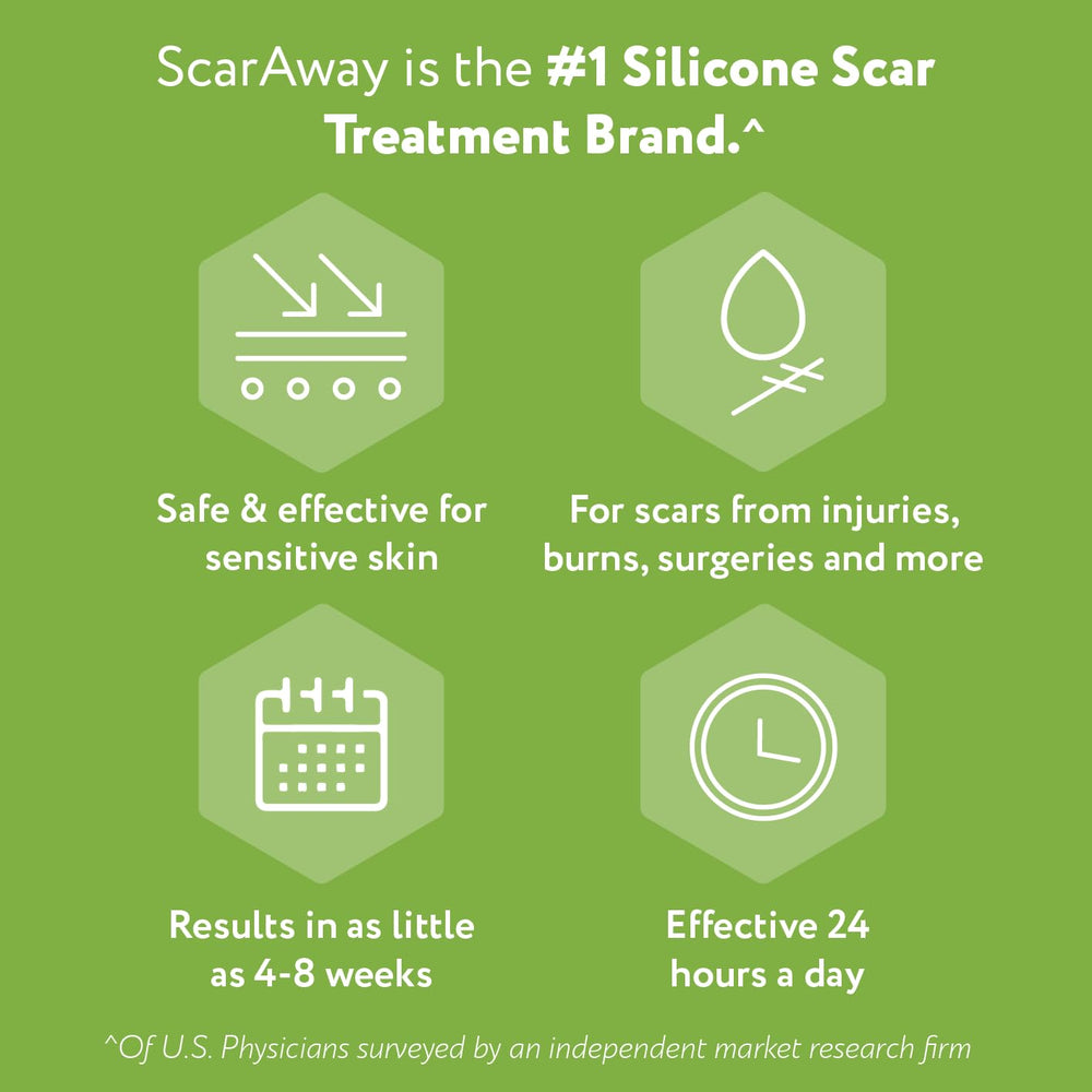 ScarAway advanced silicone sheets in use highlight practical healing routine