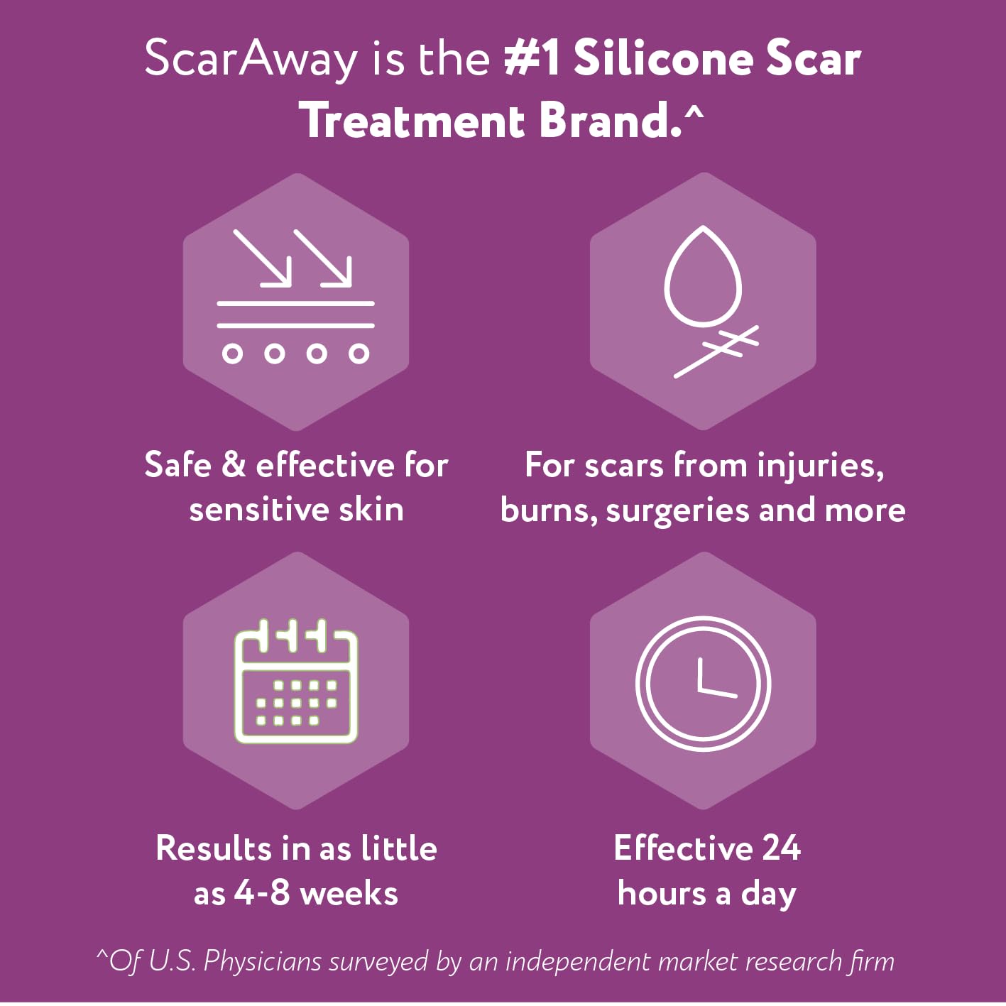 ScarAway gel creates a comfortable barrier over scars.