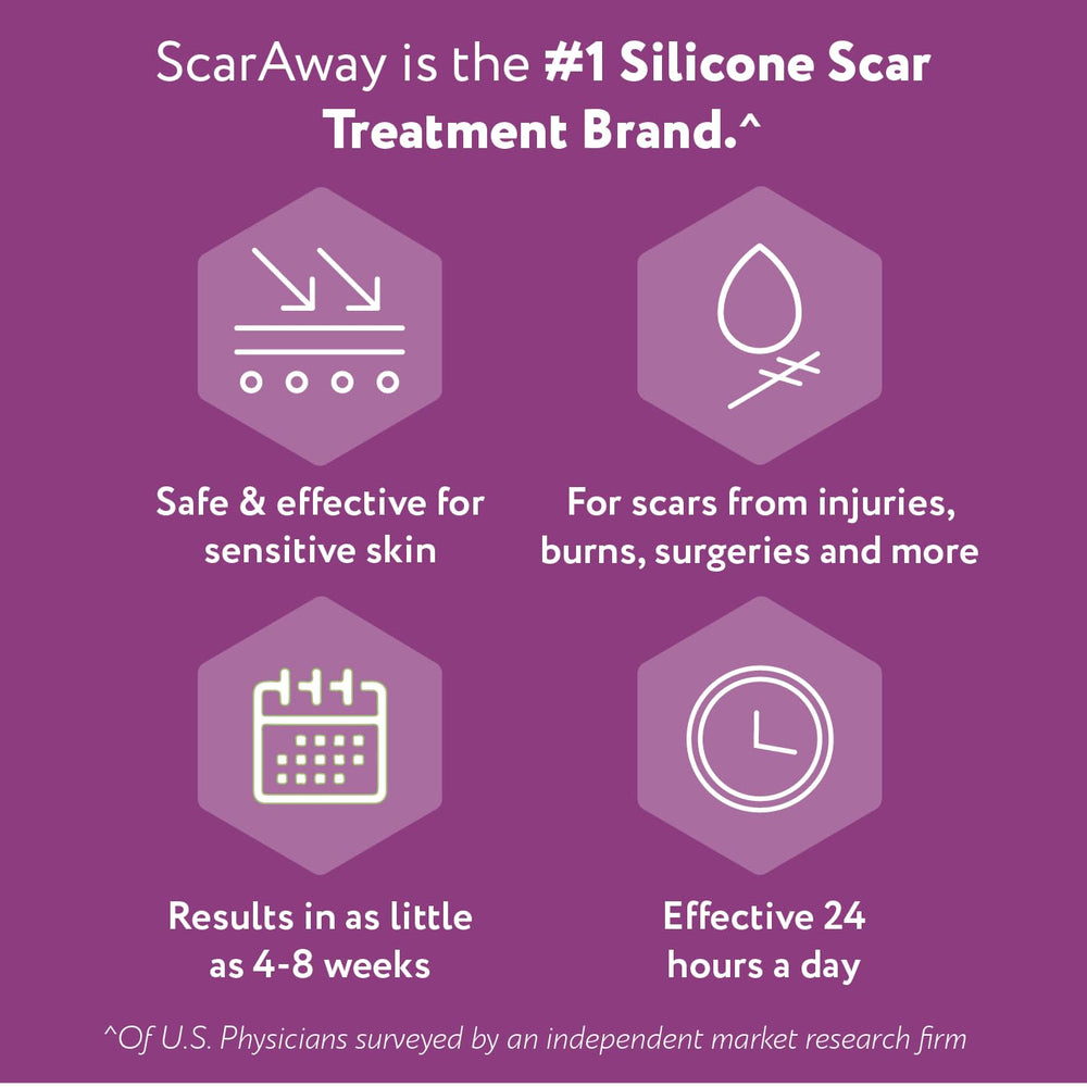 ScarAway gel creates a comfortable barrier over scars.