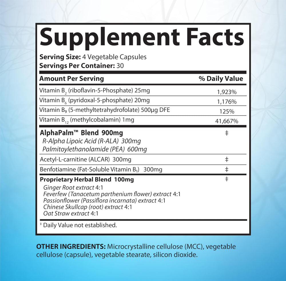 SciatiEase label closeup highlights AlphaPalm and B Complex for ongoing nerve support.