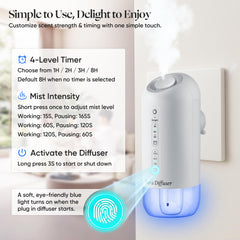 ScentDinbor three-mist-level diffuser enables customizable aroma intensity.