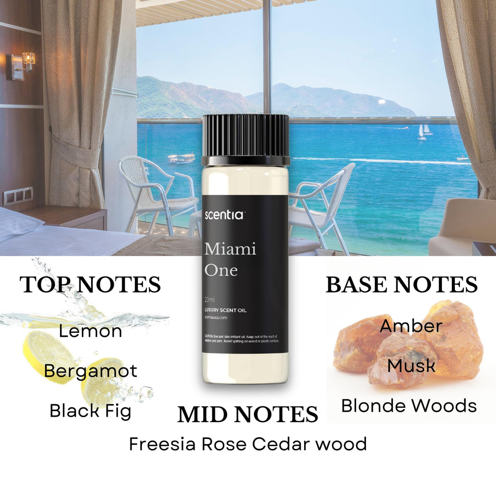 Scentia Gift Set packaging image highlights elegant present-ready luxury