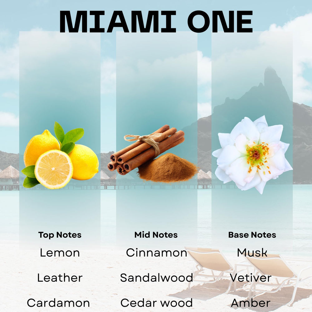 Scentia Miami One packaging showcases a gift-ready presentation for the holidays.