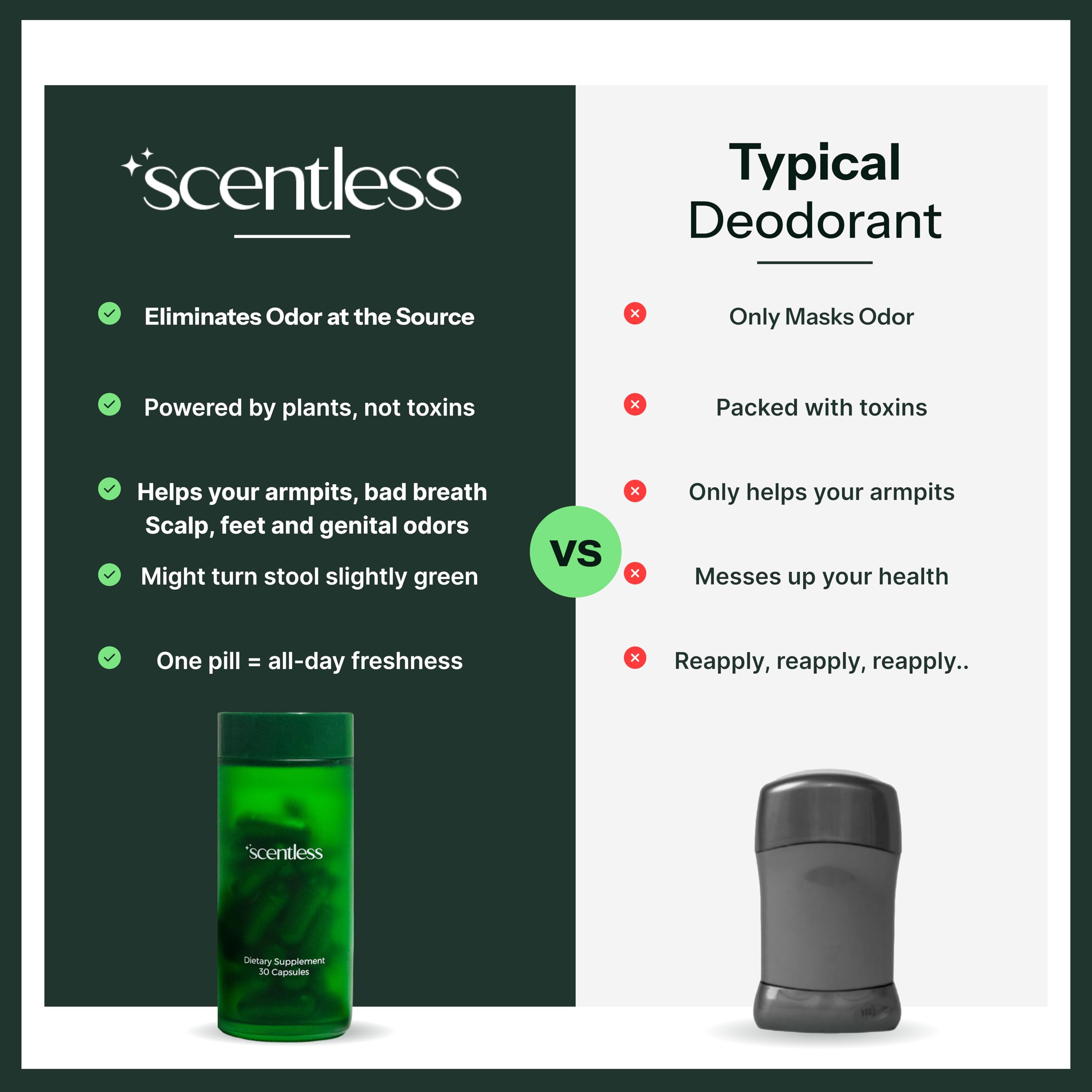 Scentless packaging and ingredients showcase a natural formula