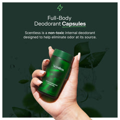 Scentless parsley capsules highlighting natural odor neutralizers for freshness