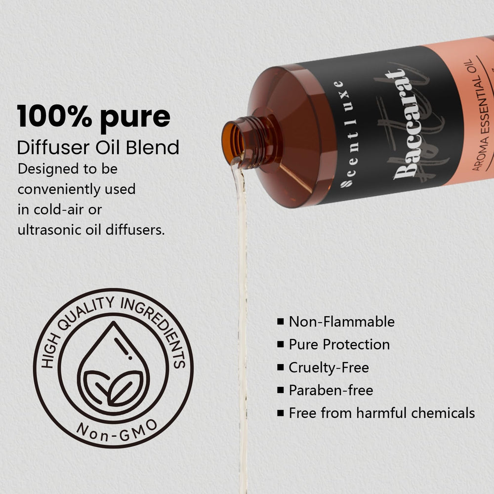 Scentluxe Baccarat diffuser oil in-diffuser compatibility image demonstrates versatile deployment.