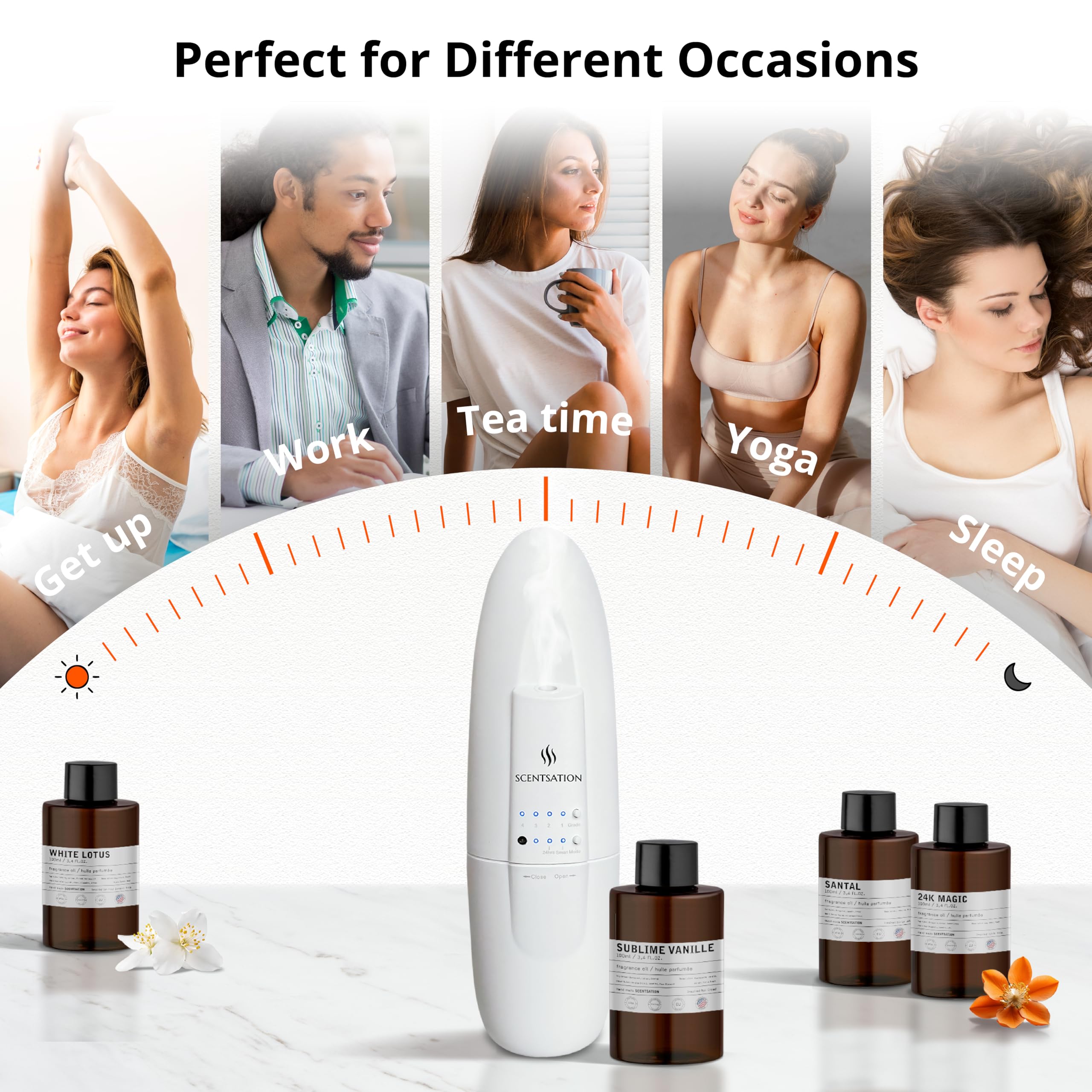 SCENTSATION plug-in diffuser easy setup for quick, mess-free use