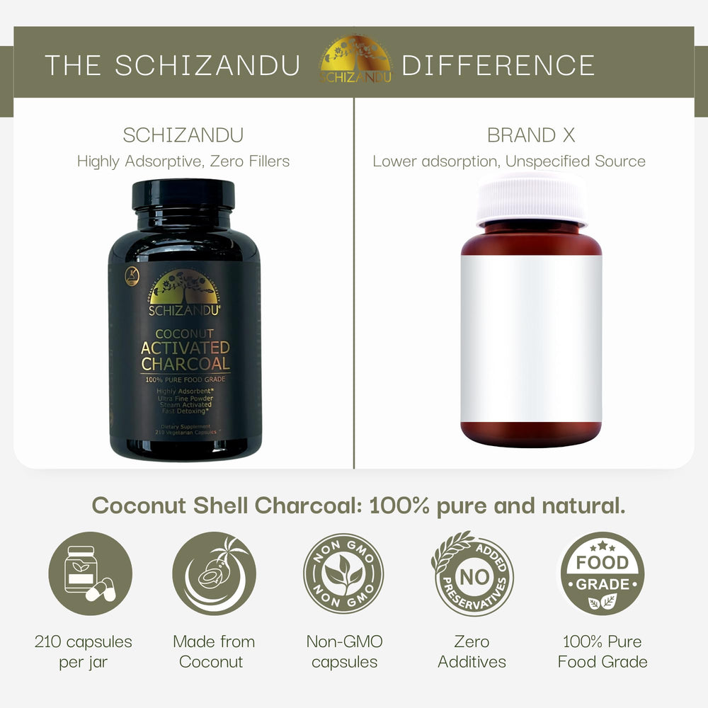 Schizandu Organics bonus ebook guide cover with practical tips.